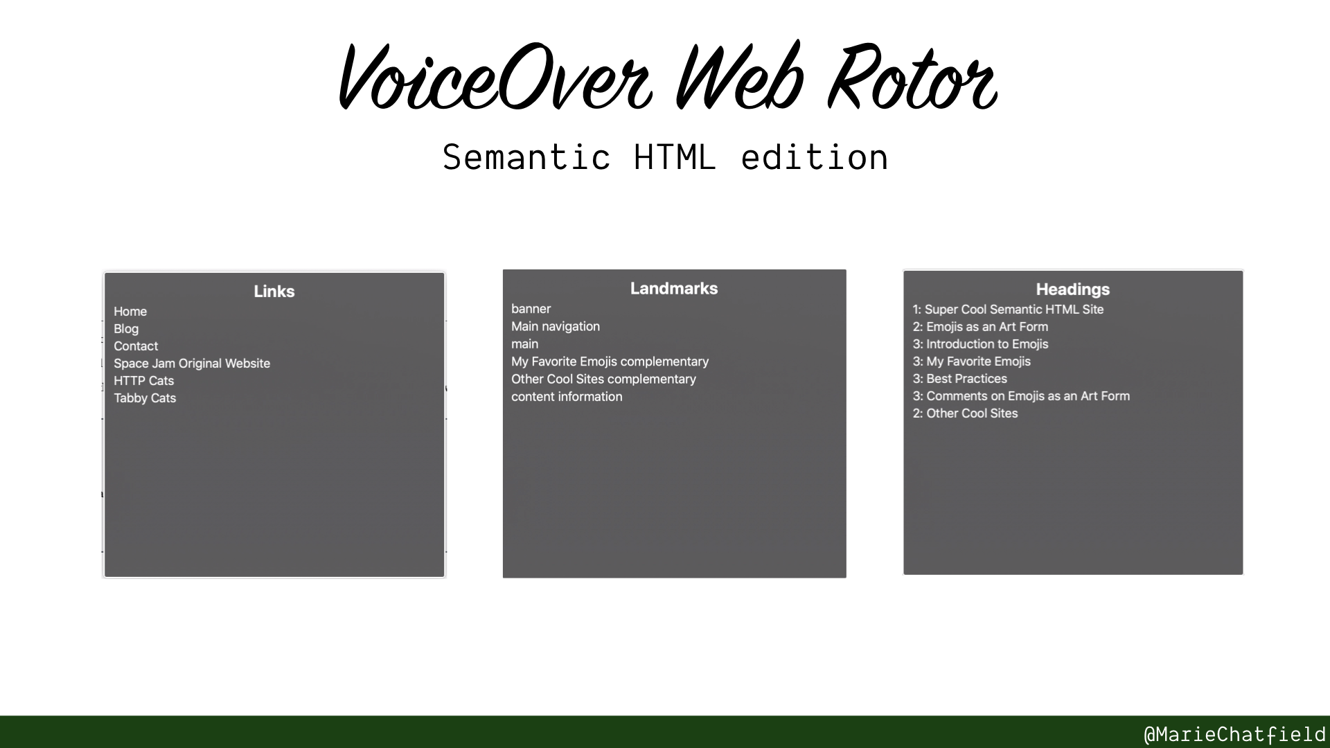 Slide showing VoiceOver Web Rotor for semantic HTML version