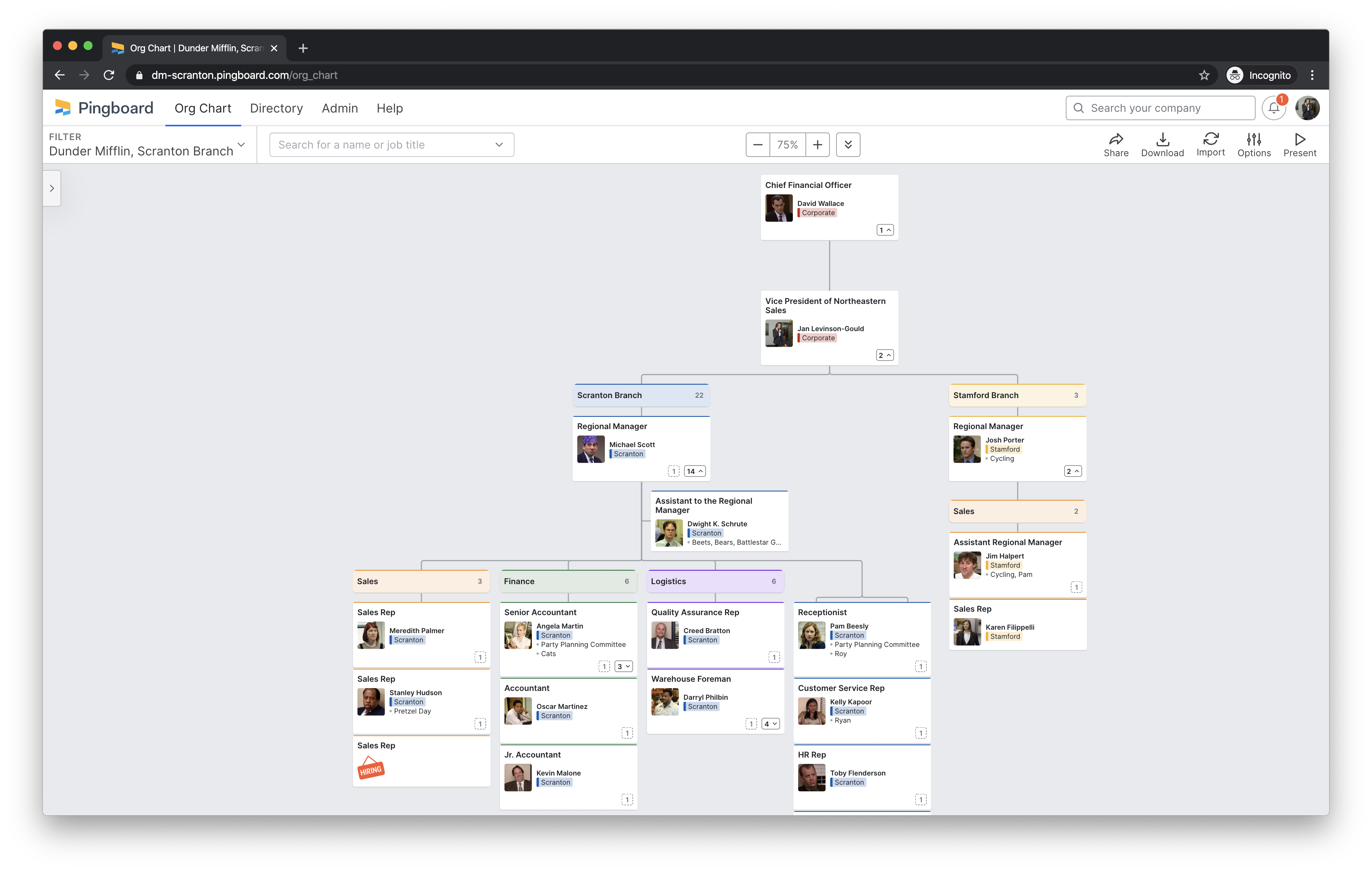 Screenshot of the Dunder Mifflin company org chart