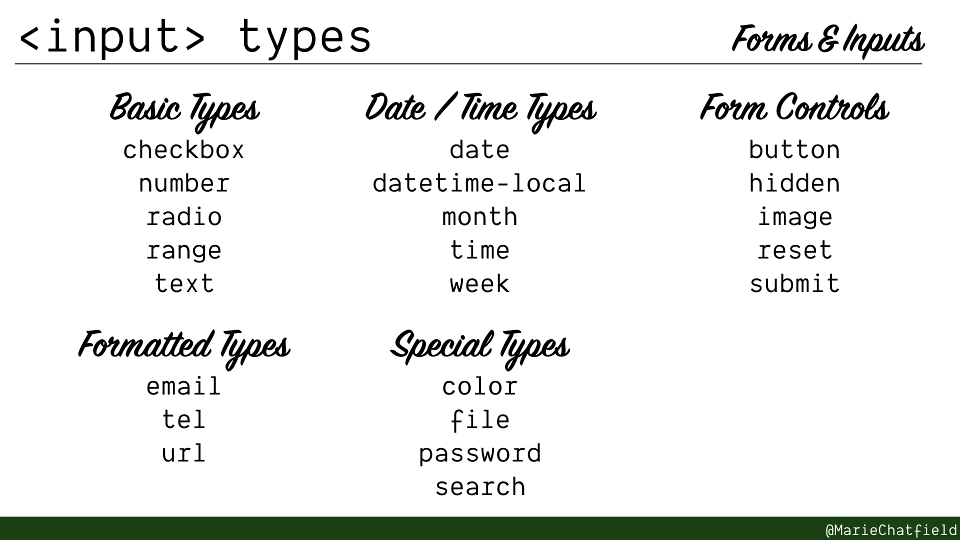 Slide of input types