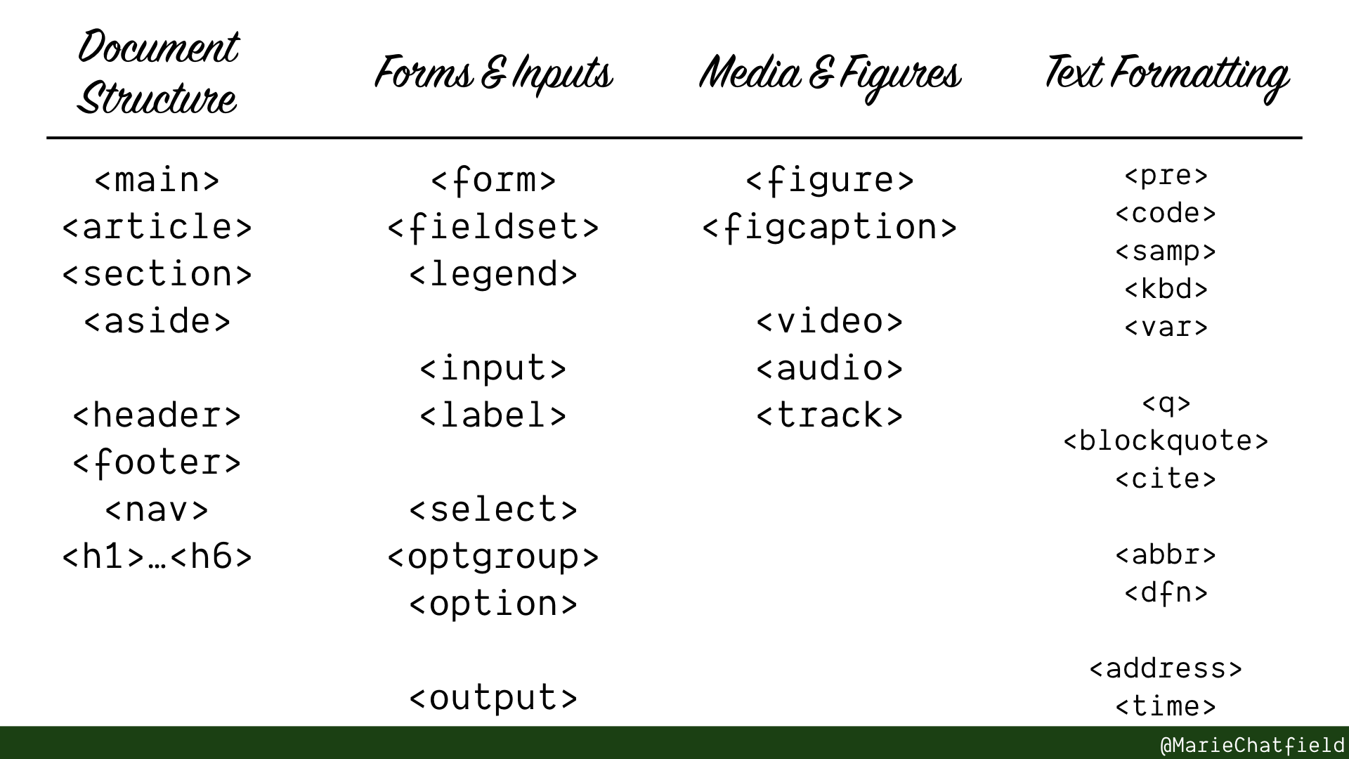 Summary of all elements slide